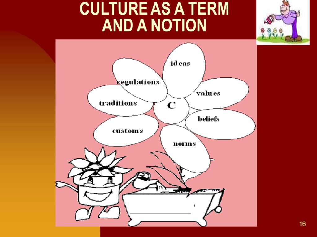 16 CULTURE AS A TERM AND A NOTION